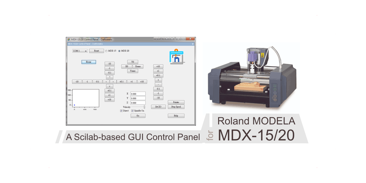 A Scilab-based GUI Control Panel for Roland MODELA RDX-15/20